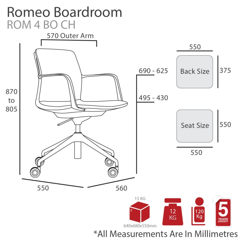 Romeo Boardroom